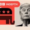 The Republican candidates walking a Trump tightrope