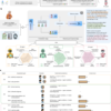 The anatomy of a personal health agent – Nature