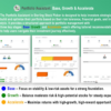 This beginner-friendly stock picker uses ChatGPT to help you select winning stocks