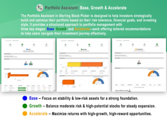 This beginner-friendly stock picker uses ChatGPT to help you select winning stocks