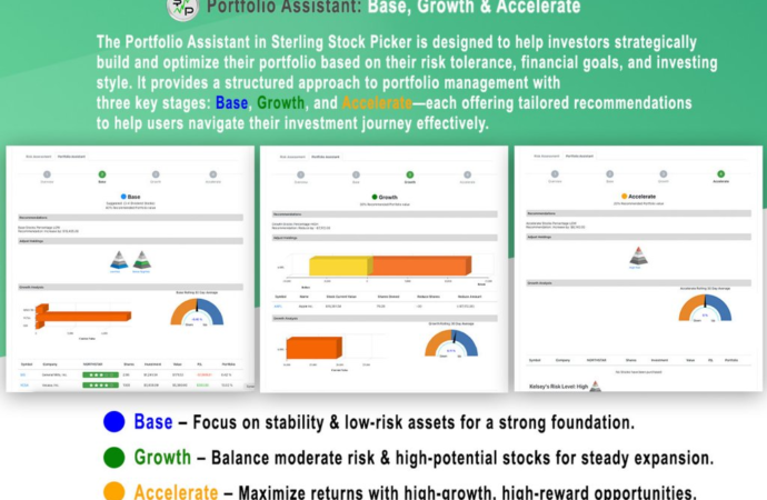 This beginner-friendly stock picker uses ChatGPT to help you select winning stocks
