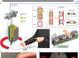 Touch-sensing digital pixel fibre enables interactive garment GUI – Nature