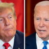 US midterm elections: Trump’s biggest economic problem looks familiar