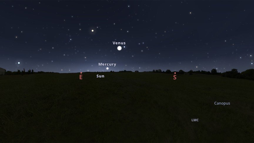 A graphic showing the location of Venus and Mercury in November 2026.