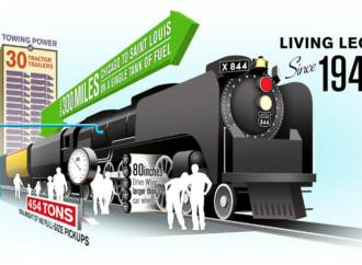 World’s largest steam locomotive returns to the rails for special holiday tour
