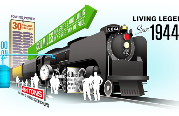 World’s largest steam locomotive returns to the rails for special holiday tour