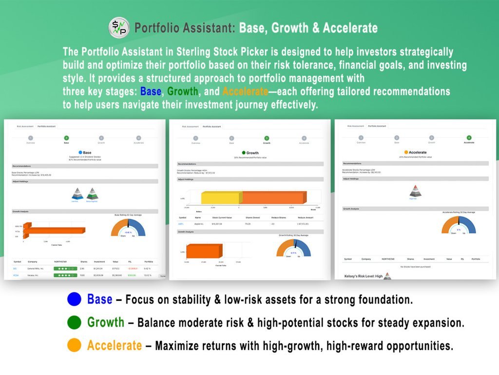 Inside image for this beginner-friendly stock picker uses chatgpt to help you select winning stocks Stack Commerce sponsored deal